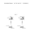 IMAGE PROCESSING DEVICE, IMAGING DEVICE, MONITORING SYSTEM, ENCODING     DEVICE, IMAGE PROCESSING METHOD diagram and image