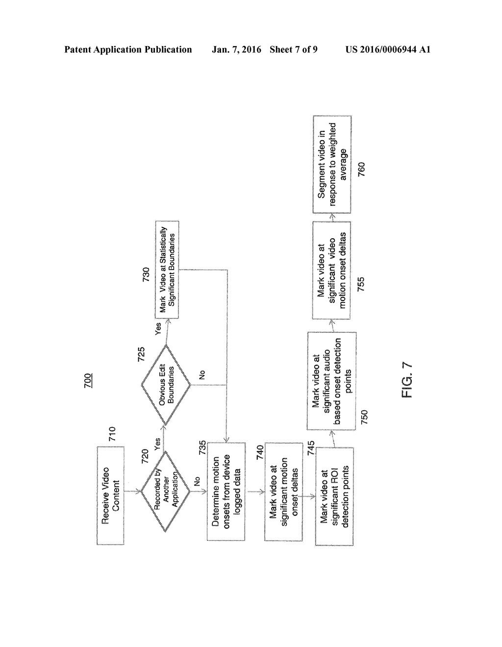 METHOD AND APPARATUS FOR AUTOMATIC VIDEO SEGMENTATION - diagram, schematic, and image 08
