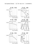 IMAGE CAPTURE APPARATUS AND METHOD FOR CONTROLLING THE SAME diagram and image