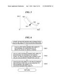 IMAGE PROCESSING DEVICE THAT PERFORMS WHITE BALANCE CONTROL, METHOD OF     CONTROLLING THE SAME, AND IMAGE PICKUP APPARATUS diagram and image