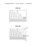 IMAGE PROCESSING DEVICE THAT PERFORMS WHITE BALANCE CONTROL, METHOD OF     CONTROLLING THE SAME, AND IMAGE PICKUP APPARATUS diagram and image