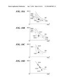 IMAGE PROCESSING DEVICE THAT PERFORMS WHITE BALANCE CONTROL, METHOD OF     CONTROLLING THE SAME, AND IMAGE PICKUP APPARATUS diagram and image