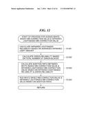 IMAGE PROCESSING DEVICE THAT PERFORMS WHITE BALANCE CONTROL, METHOD OF     CONTROLLING THE SAME, AND IMAGE PICKUP APPARATUS diagram and image