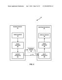 THERMAL AND POWER MANAGEMENT WITH VIDEO CODING diagram and image