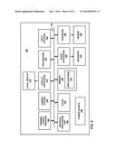 THERMAL AND POWER MANAGEMENT WITH VIDEO CODING diagram and image