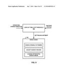 THERMAL AND POWER MANAGEMENT WITH VIDEO CODING diagram and image