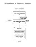 THERMAL AND POWER MANAGEMENT WITH VIDEO CODING diagram and image