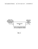 THERMAL AND POWER MANAGEMENT WITH VIDEO CODING diagram and image