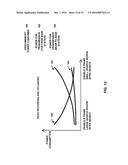 THERMAL AND POWER MANAGEMENT WITH VIDEO CODING diagram and image