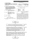 MOVING PICTURE CODING METHOD, MOVING PICTURE DECODING METHOD, MOVING     PICTURE CODING APPARATUS, MOVING PICTURE DECODING APPARATUS, AND MOVING     PICTURE CODING AND DECODING APPARATUS diagram and image