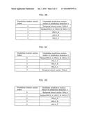 MOVING PICTURE CODING METHOD, MOVING PICTURE DECODING METHOD, MOVING     PICTURE CODING APPARATUS, MOVING PICTURE DECODING APPARATUS, AND MOVING     PICTURE CODING AND DECODING APPARATUS diagram and image