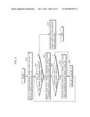 MOVING PICTURE CODING METHOD, MOVING PICTURE DECODING METHOD, MOVING     PICTURE CODING APPARATUS, MOVING PICTURE DECODING APPARATUS, AND MOVING     PICTURE CODING AND DECODING APPARATUS diagram and image