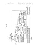 MOVING PICTURE CODING METHOD, MOVING PICTURE DECODING METHOD, MOVING     PICTURE CODING APPARATUS, MOVING PICTURE DECODING APPARATUS, AND MOVING     PICTURE CODING AND DECODING APPARATUS diagram and image