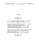 MOVING PICTURE CODING METHOD, MOVING PICTURE DECODING METHOD, MOVING     PICTURE CODING APPARATUS, MOVING PICTURE DECODING APPARATUS, AND MOVING     PICTURE CODING AND DECODING APPARATUS diagram and image