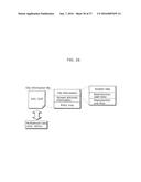 MOVING PICTURE CODING METHOD, MOVING PICTURE DECODING METHOD, MOVING     PICTURE CODING APPARATUS, MOVING PICTURE DECODING APPARATUS, AND MOVING     PICTURE CODING AND DECODING APPARATUS diagram and image