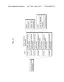 MOVING PICTURE CODING METHOD, MOVING PICTURE DECODING METHOD, MOVING     PICTURE CODING APPARATUS, MOVING PICTURE DECODING APPARATUS, AND MOVING     PICTURE CODING AND DECODING APPARATUS diagram and image