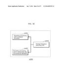 MOVING PICTURE CODING METHOD, MOVING PICTURE DECODING METHOD, MOVING     PICTURE CODING APPARATUS, MOVING PICTURE DECODING APPARATUS, AND MOVING     PICTURE CODING AND DECODING APPARATUS diagram and image