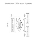 MOVING PICTURE CODING METHOD, MOVING PICTURE DECODING METHOD, MOVING     PICTURE CODING APPARATUS, MOVING PICTURE DECODING APPARATUS, AND MOVING     PICTURE CODING AND DECODING APPARATUS diagram and image