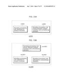 MOVING PICTURE CODING METHOD, MOVING PICTURE DECODING METHOD, MOVING     PICTURE CODING APPARATUS, MOVING PICTURE DECODING APPARATUS, AND MOVING     PICTURE CODING AND DECODING APPARATUS diagram and image