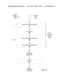 ESTIMATING RATE COSTS IN VIDEO ENCODING OPERATIONS USING ENTROPY ENCODING     STATISTICS diagram and image