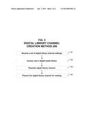 SYSTEMS AND METHODS FOR DIGITAL LIBRARY CHANNEL CREATION diagram and image
