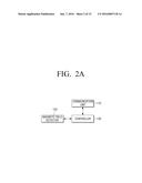 METHOD, USER TERMINAL, AND AUDIO SYSTEM, FOR SPEAKER LOCATION DETECTION     AND LEVEL CONTROL USING MAGNETIC FIELD diagram and image