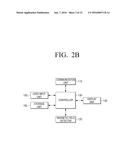 METHOD, USER TERMINAL, AND AUDIO SYSTEM, FOR SPEAKER LOCATION DETECTION     AND LEVEL CONTROL USING MAGNETIC FIELD diagram and image