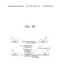 METHOD, USER TERMINAL, AND AUDIO SYSTEM, FOR SPEAKER LOCATION DETECTION     AND LEVEL CONTROL USING MAGNETIC FIELD diagram and image