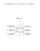 METHOD, USER TERMINAL, AND AUDIO SYSTEM, FOR SPEAKER LOCATION DETECTION     AND LEVEL CONTROL USING MAGNETIC FIELD diagram and image