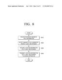 METHOD, USER TERMINAL, AND AUDIO SYSTEM, FOR SPEAKER LOCATION DETECTION     AND LEVEL CONTROL USING MAGNETIC FIELD diagram and image
