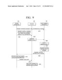 METHOD, USER TERMINAL, AND AUDIO SYSTEM, FOR SPEAKER LOCATION DETECTION     AND LEVEL CONTROL USING MAGNETIC FIELD diagram and image