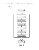 Performance Metric Based Stopping Criteria for Iterative Algorithms diagram and image