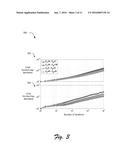 Performance Metric Based Stopping Criteria for Iterative Algorithms diagram and image