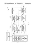 REDUCING CORRELATION BETWEEN HIGHER ORDER AMBISONIC (HOA) BACKGROUND     CHANNELS diagram and image