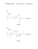 AUDIO SIGNAL CORRECTION AND CALIBRATION FOR A ROOM ENVIRONMENT diagram and image