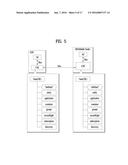 METHOD FOR MODIFYING M2M SERVICE SETTING AND APPARATUS THEREFOR diagram and image