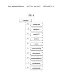 METHOD FOR MODIFYING M2M SERVICE SETTING AND APPARATUS THEREFOR diagram and image