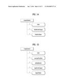 METHOD FOR MODIFYING M2M SERVICE SETTING AND APPARATUS THEREFOR diagram and image