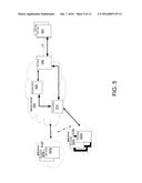 GROUP-BASED MACHINE TO MACHINE COMMUNICATION diagram and image