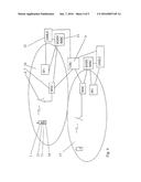 SERVICE PROVISION IN A COMMUNICATION SYSTEM diagram and image