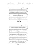 PUBLIC AND PRIVATE GEO-FENCES diagram and image