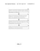 AGGREGATION OF MOBILE DEVICE DATA FOR FACILITATION OF RULE-BASED ACTION diagram and image