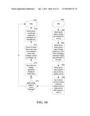 AGGREGATION OF MOBILE DEVICE DATA FOR FACILITATION OF RULE-BASED ACTION diagram and image