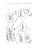 NETWORK SERVICES DEPENDENT UPON GEOGRAPHICAL CONSTRAINTS diagram and image