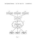 COMMUNICATION SYSTEM, SERVICE PLATFORM, COMMUNICATION METHOD, AND     NON-TRANSITORY COMPUTER READABLE MEDIUM diagram and image