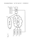 COMMUNICATION SYSTEM, SERVICE PLATFORM, COMMUNICATION METHOD, AND     NON-TRANSITORY COMPUTER READABLE MEDIUM diagram and image