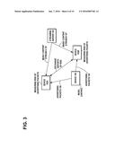 METHOD, APPARATUS, AND COMPUTER PROGRAM PRODUCT FOR DEVICE TRACKING diagram and image