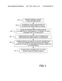 Directing Information Based on Device Proximity diagram and image