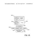 Directing Information Based on Device Proximity diagram and image