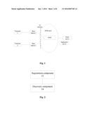 Terminal Registration Method, Terminal Discovery Methods, Terminals and     Devices diagram and image